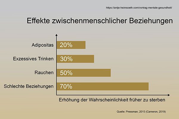 Online Kurs Glück als Insider-Job Online Kurs Glück als Insider-Job
