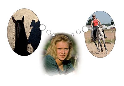 Visualisierung - Online Kurs Mentaltraining für Reiter Visualisierung - Online Kurs Mentaltraining für Reiter