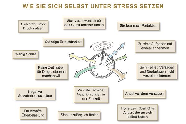 Vortrag „Unter Stress einen klaren Kopf bewahren“            