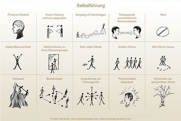 Onlinekurs Mental Hacks - Tipps für mentale Stärke Onlinekurs Mental Hacks - Tipps für mentale Stärke