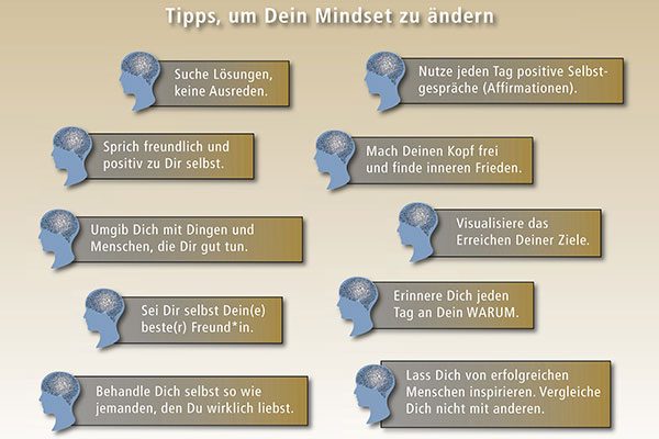 Onlinekurs Mental Hacks - Tipps für mentale Stärke Onlinekurs Mental Hacks - Tipps für mentale Stärke
