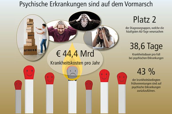 Onlinekurs Mental Hacks - Tipps für mentale Stärke Onlinekurs Mental Hacks - Tipps für mentale Stärke
